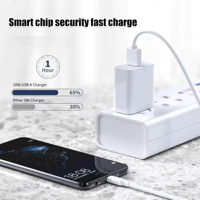 Chargeur USB